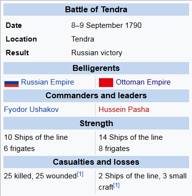 Screenshot_2021-11-10 Battle of Tendra - Wikipedia.png