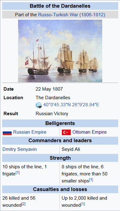 Screenshot_2021-11-10 Battle of the Dardanelles (1807) - Wikipedia.png