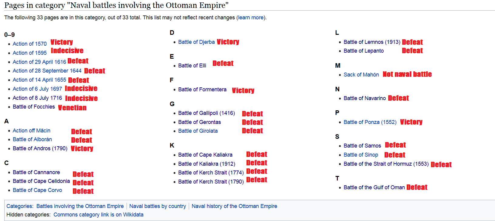 Screenshot_2021-11-12 Category Naval battles involving the Ottoman Empire - Wikipedia.png