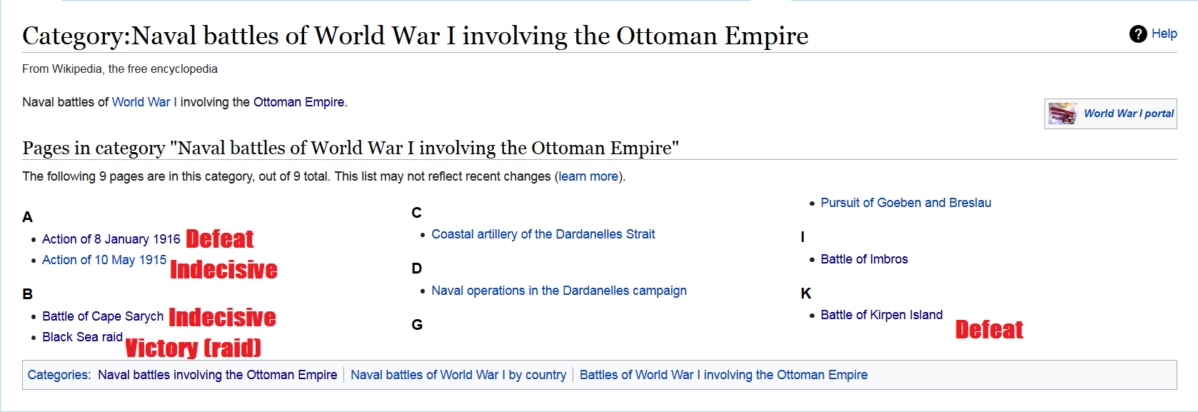 Screenshot_2021-11-12 Category Naval battles of World War I involving the Ottoman Empire - Wik...png