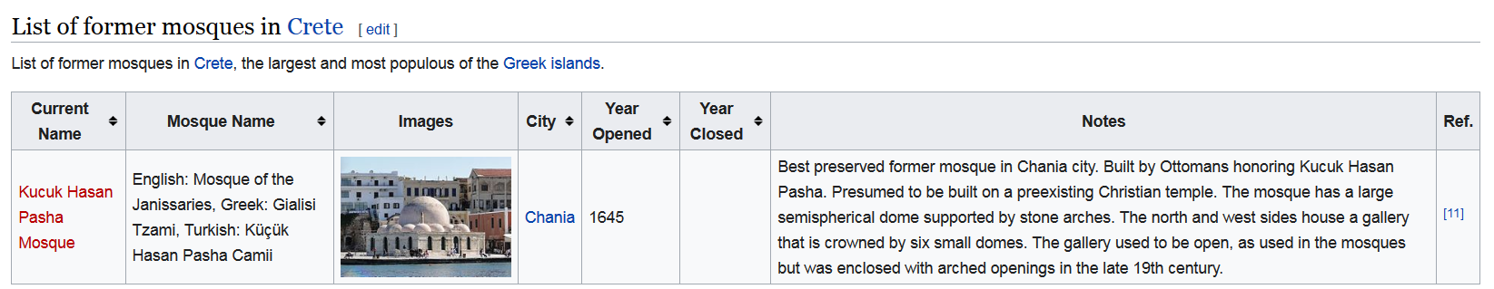 Screenshot_2022-04-06 List of former mosques in Greece - Wikipedia(3).png