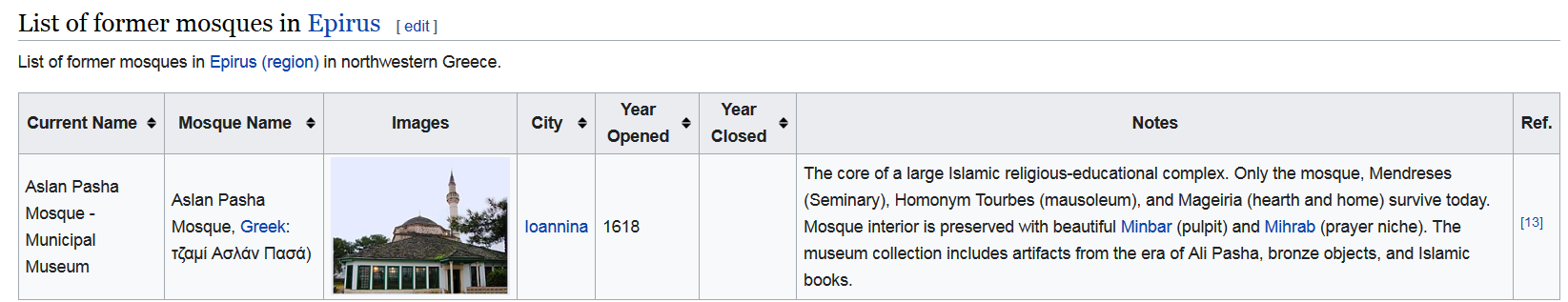 Screenshot_2022-04-06 List of former mosques in Greece - Wikipedia(5).png