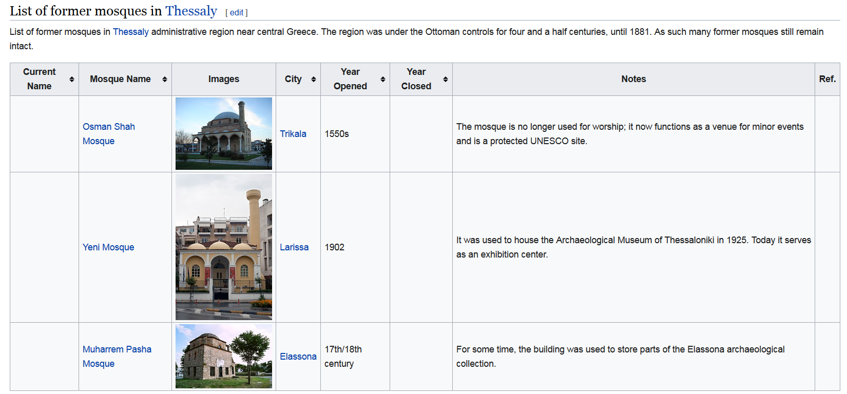 Screenshot_2022-04-06 List of former mosques in Greece - Wikipedia(6).png