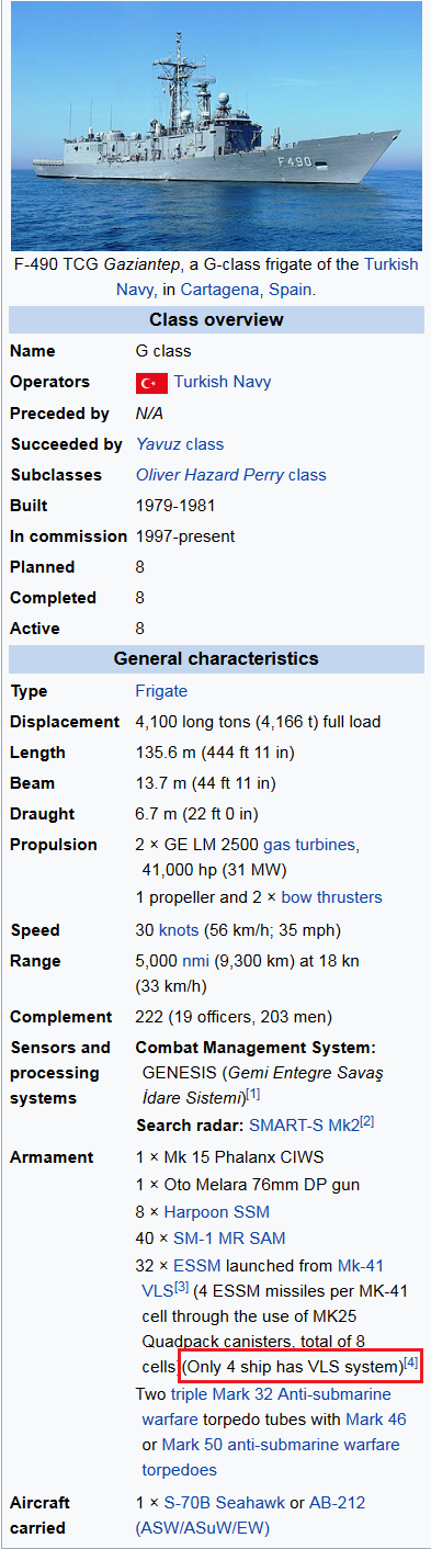 Screenshot_2022-06-04 G-class frigate - Wikipedia.png