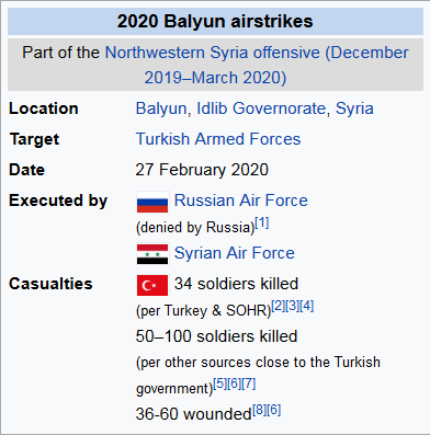 Screenshot_2022-06-10 2020 Balyun airstrikes - Wikipedia.png