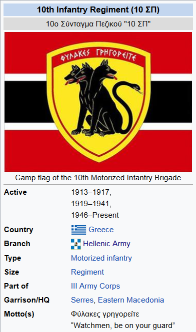 Screenshot_2022-06-14 10th Mechanized Infantry Brigade (Greece) - Wikipedia.png