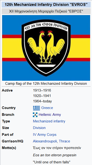 Screenshot_2022-06-14 12th Mechanized Infantry Division (Greece) - Wikipedia.png