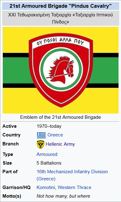 Screenshot_2022-06-14 21st Armoured Brigade (Greece) - Wikipedia.png