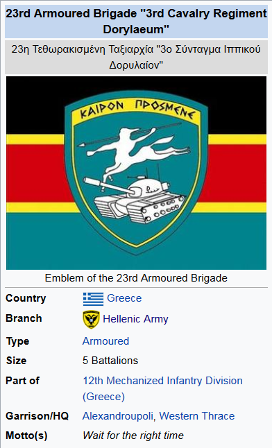 Screenshot_2022-06-14 23rd Armoured Brigade (Greece) - Wikipedia.png