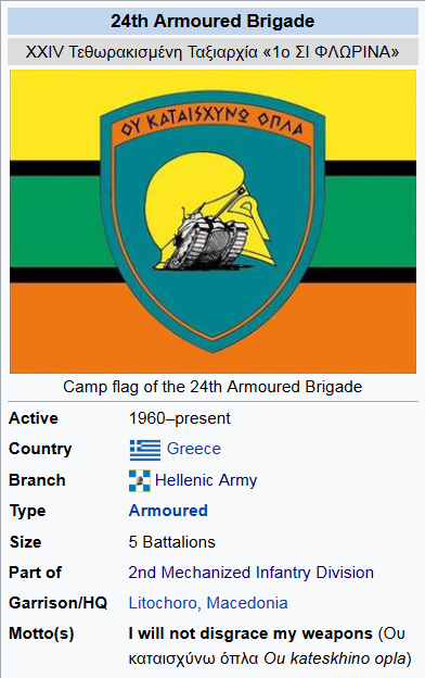 Screenshot_2022-06-14 24th Armoured Brigade (Greece) - Wikipedia.png