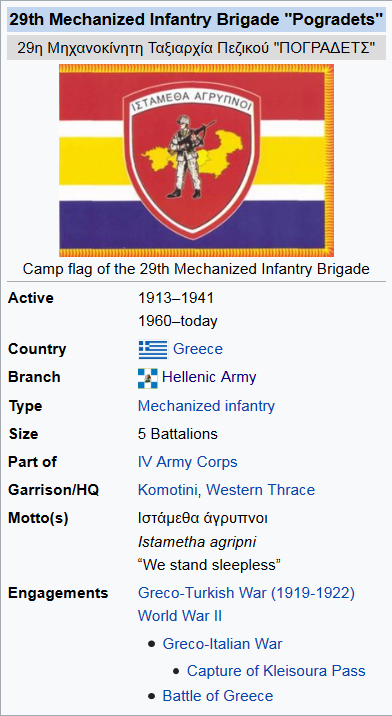 Screenshot_2022-06-14 29th Mechanized Infantry Brigade (Greece) - Wikipedia.png