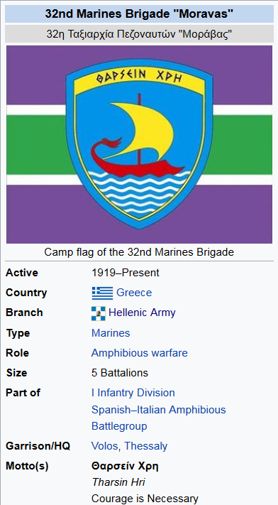 Screenshot_2022-06-14 32nd Marines Brigade (Greece) - Wikipedia.png