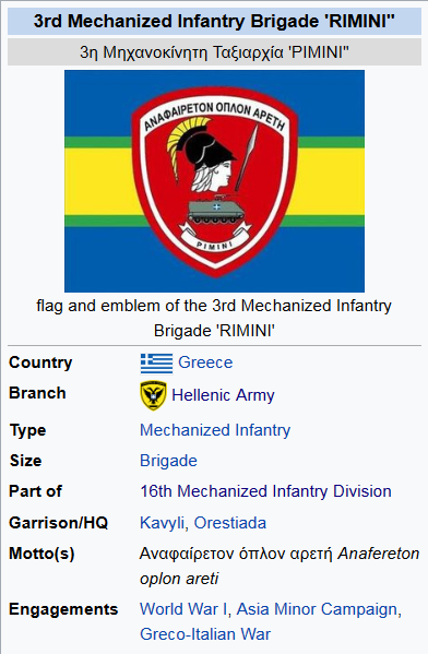 Screenshot_2022-06-14 3rd Mechanized Infantry Brigade (Greece) - Wikipedia.png