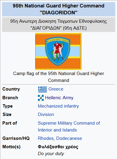 Screenshot_2022-06-14 95th National Guard Higher Command (Greece) - Wikipedia.png