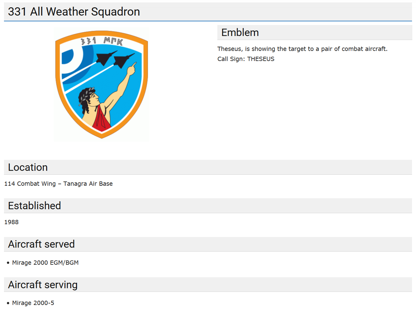 Screenshot_2022-07-22 331 All Weather Squadron - Hellenic Air Force.png