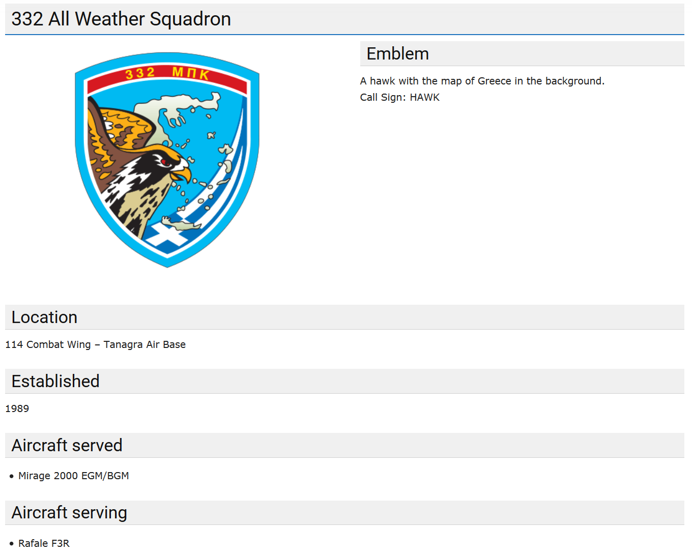 Screenshot_2022-07-22 332 All Weather Squadron - Hellenic Air Force.png