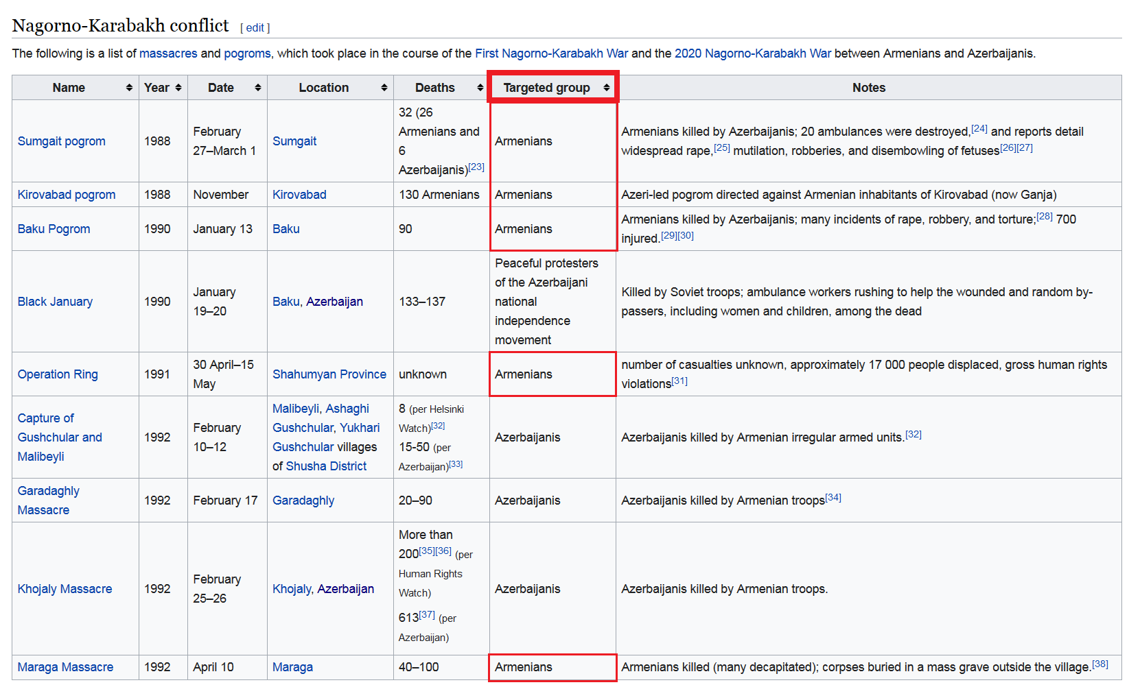 Screenshot_2022-07-31 List of massacres in Azerbaijan - Wikipedia(1).png