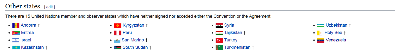 Screenshot_2022-11-05 List of parties to the United Nations Convention on the Law of the Sea -...png