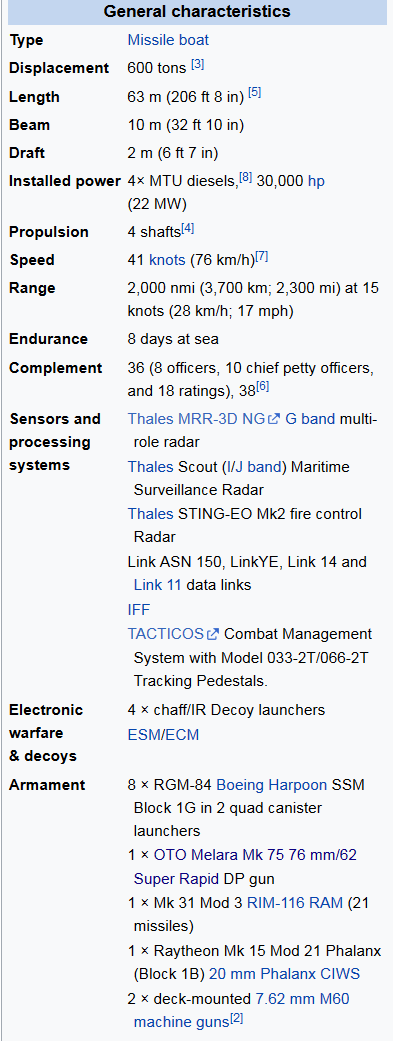 Screenshot_2022-12-10 Ambassador MK III missile boat - Wikipedia.png