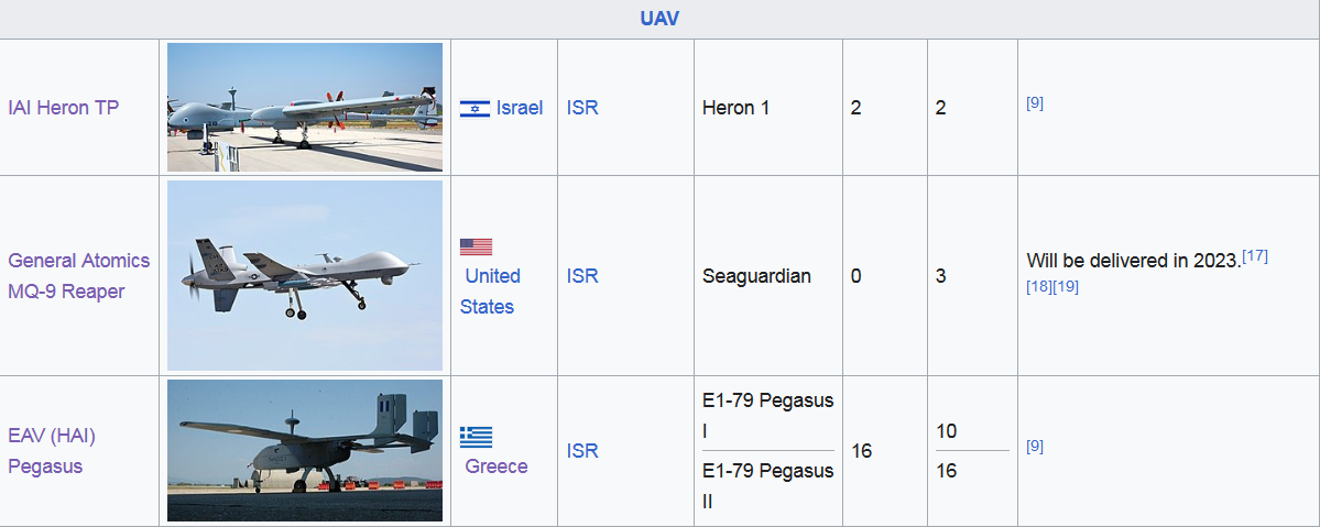 Screenshot_2023-04-20 List of aircraft of the Hellenic Air Force - Wikipedia.png