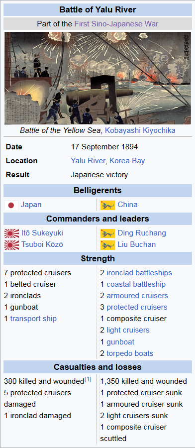 Screenshot_2023-05-11 Battle of the Yalu River (1894) - Wikipedia.png