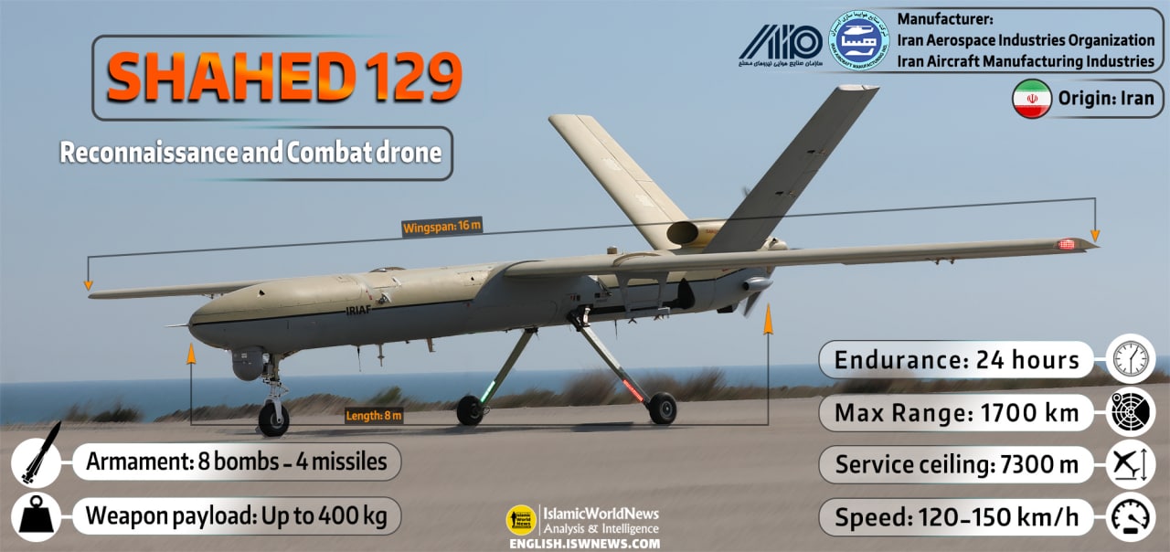 Shahed-129-drone-3.jpg