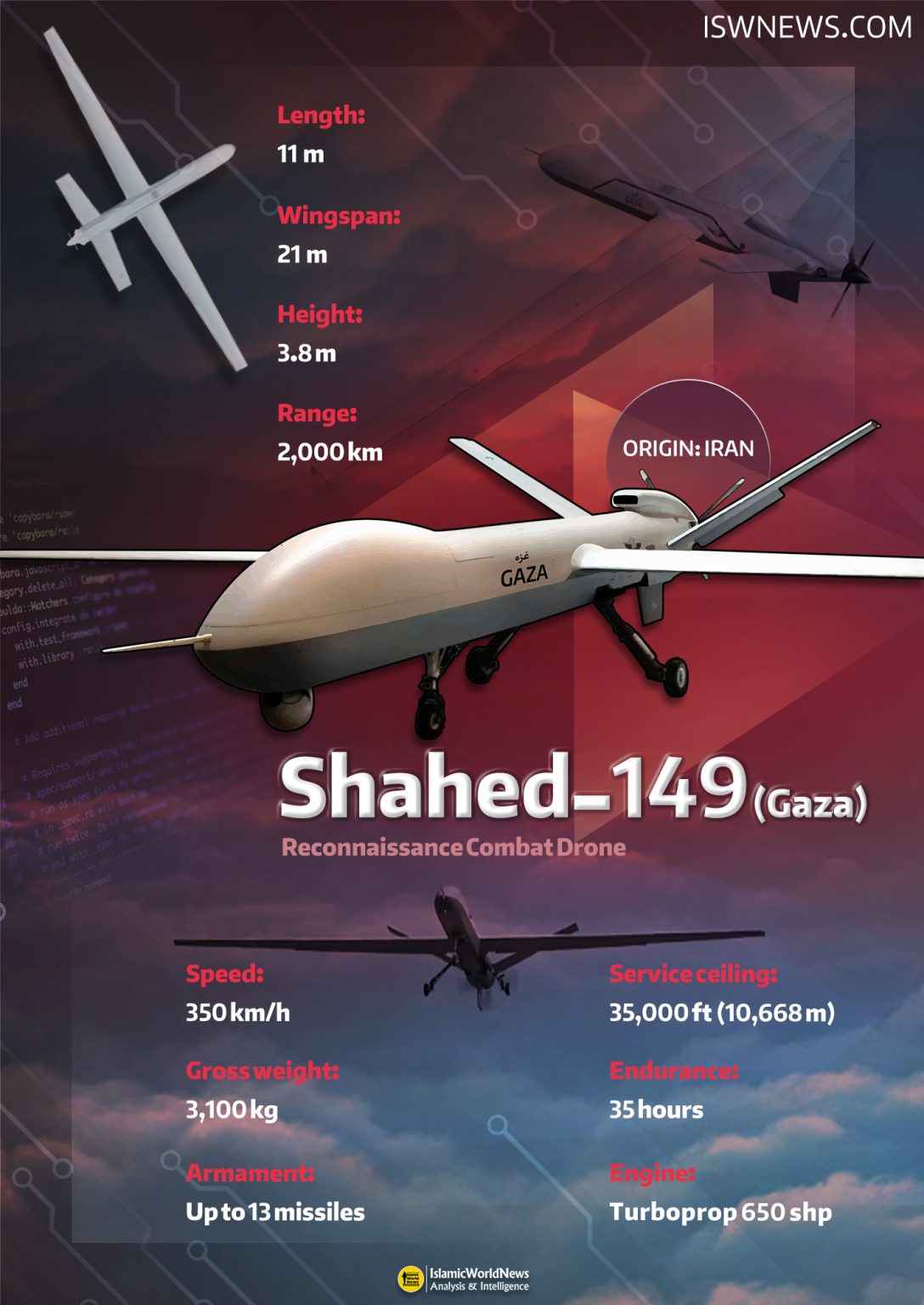 Shahed-149-Gaza-drone-EN-1088x1536.jpg