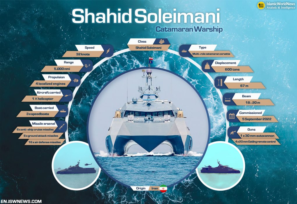 Shahid-Soleimani-warship-EN-1020x700.jpg