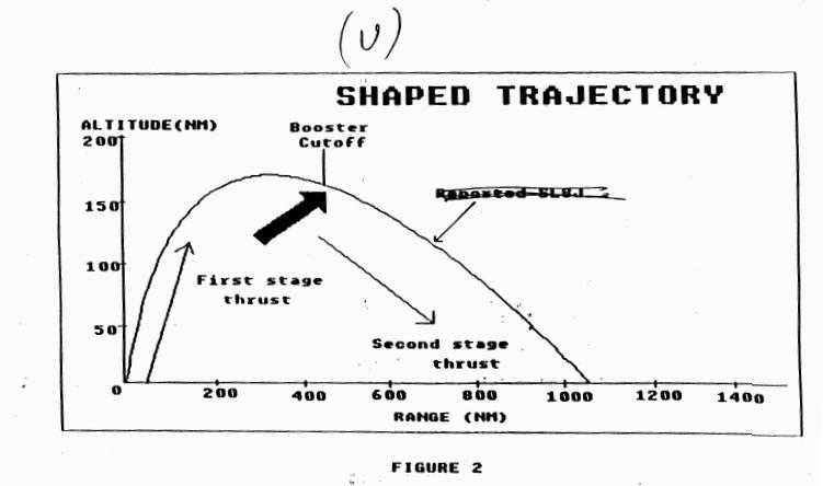 Shaped trajectory.JPG