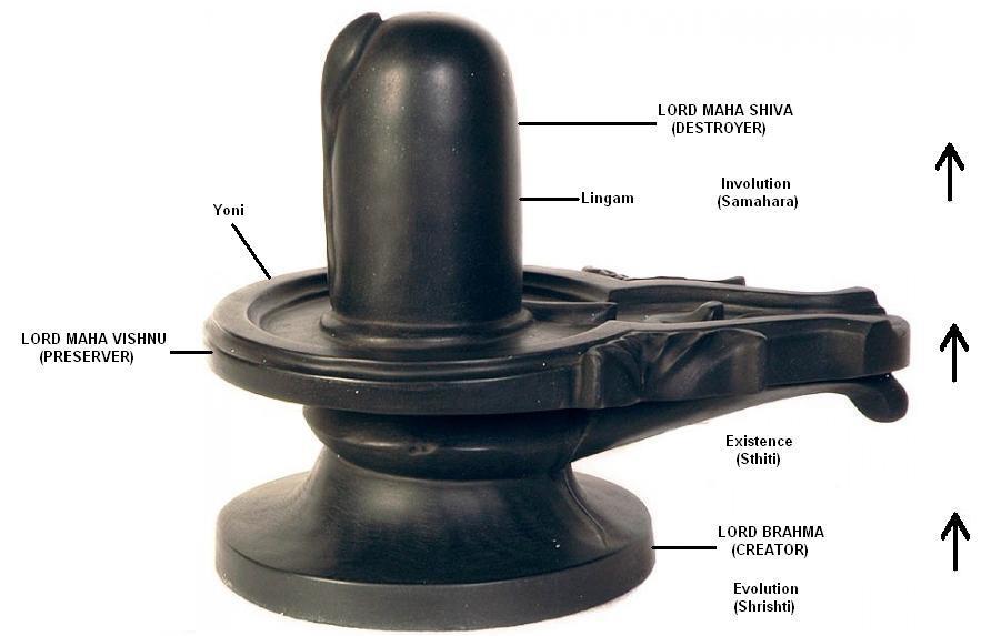 shivalingam.jpg