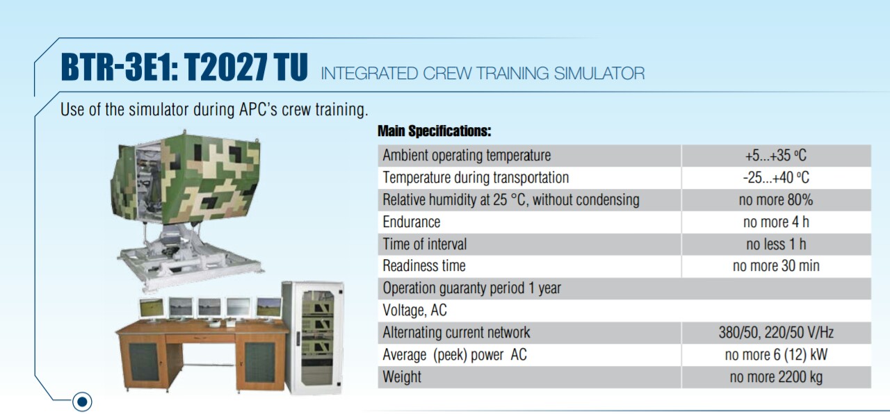 simulator btr-3e1 .jpg