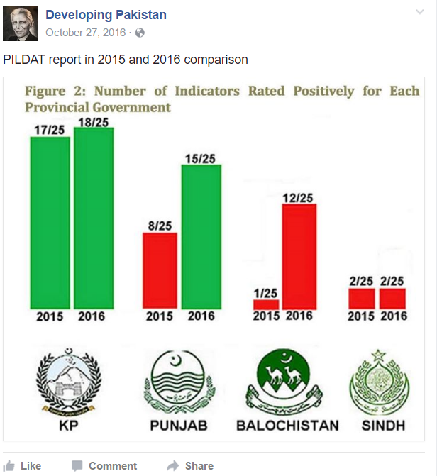 sindh.PNG