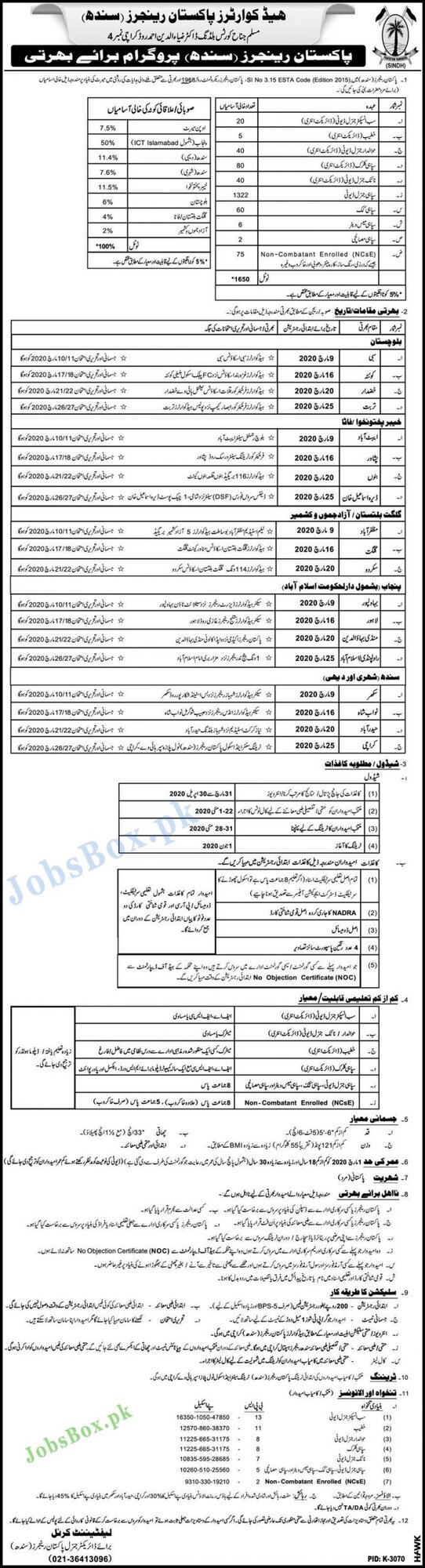 Sindh-Rangers-Jobs-2020-scaled.jpg