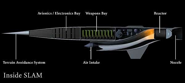 slam-cutaway-600.jpg