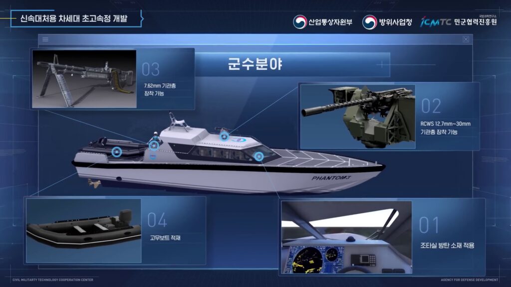 South-Korea-Unveils-High-Speed-Interceptor-Craft-HSIC-1024x576.jpg