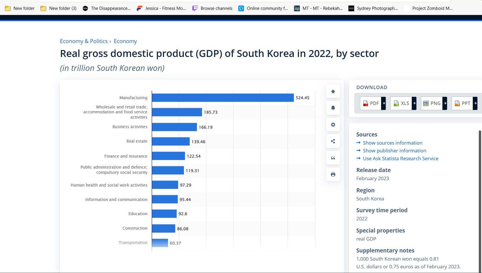 South Korean GDP by sector.jpg