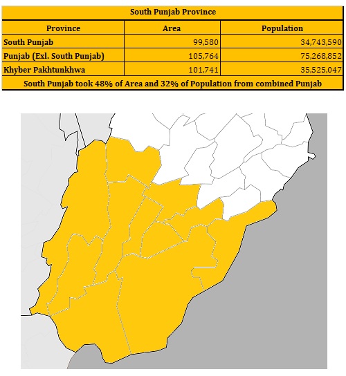 South Punjab Email.jpg