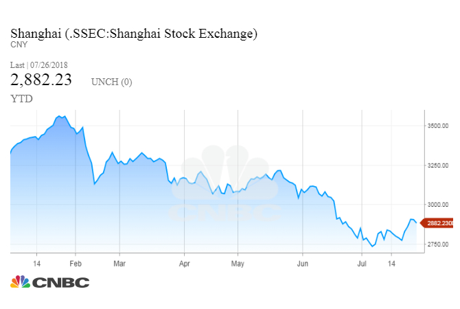 SSEC_chart.jpeg