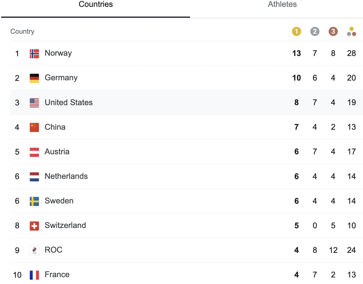 standings4.png