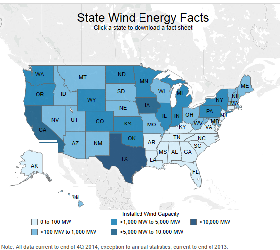 State Fact Sheets.png