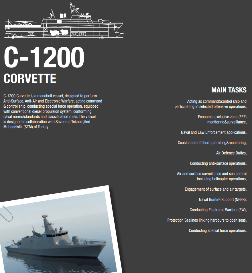 STM-C-1200-corvette-2.PNG