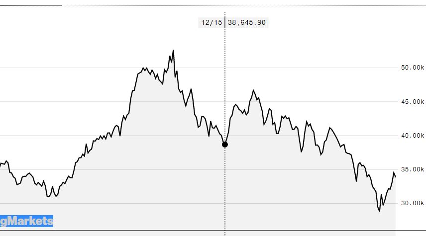 stockexchange.JPG