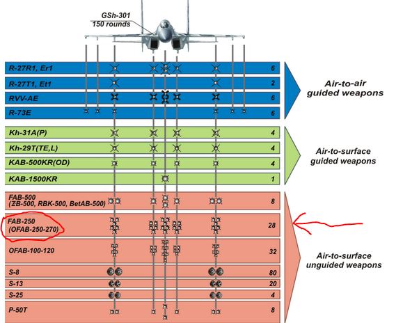 su 30mki carrying upto 30 spice 250.JPG