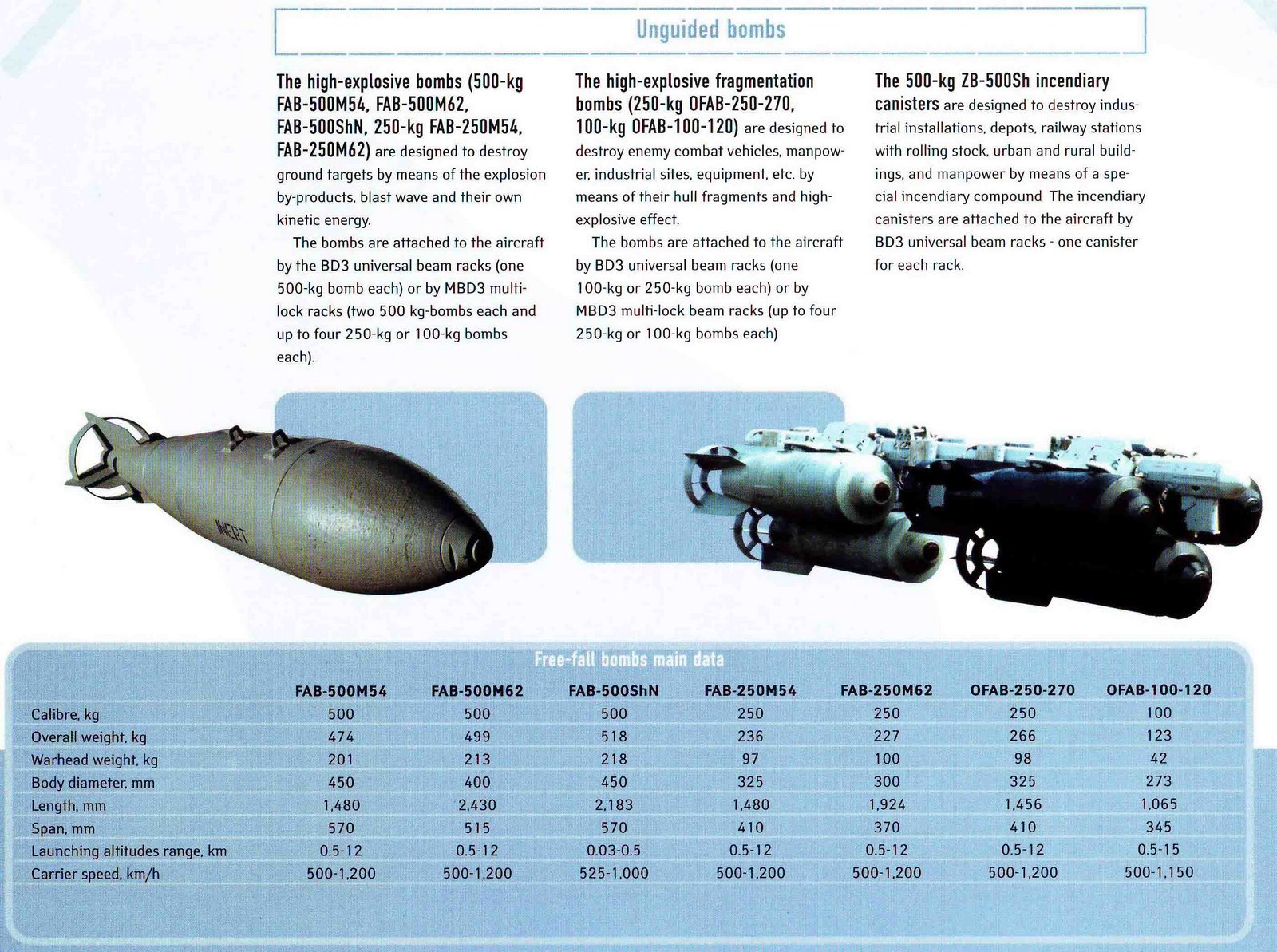 su-30mki-weapons-6.jpg