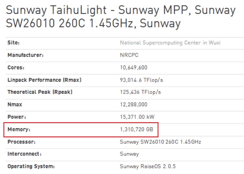 sunway memory.JPG