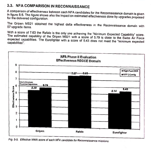 swiss eval 4.PNG