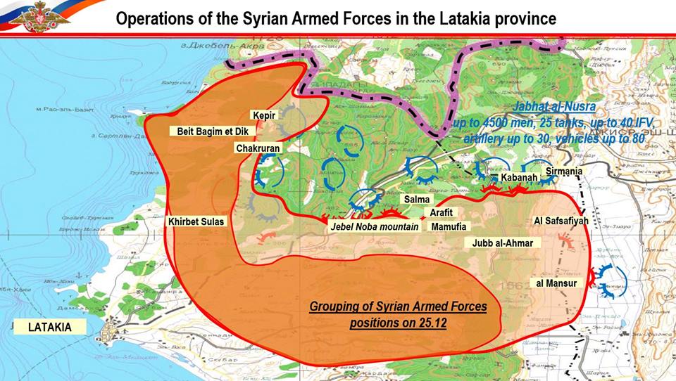 syria 12 26 15 positions.jpg2.jpg