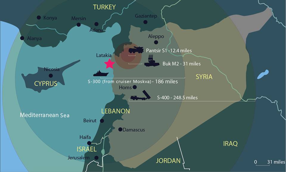 syria 12 7 15 s 400s embrella.jpg