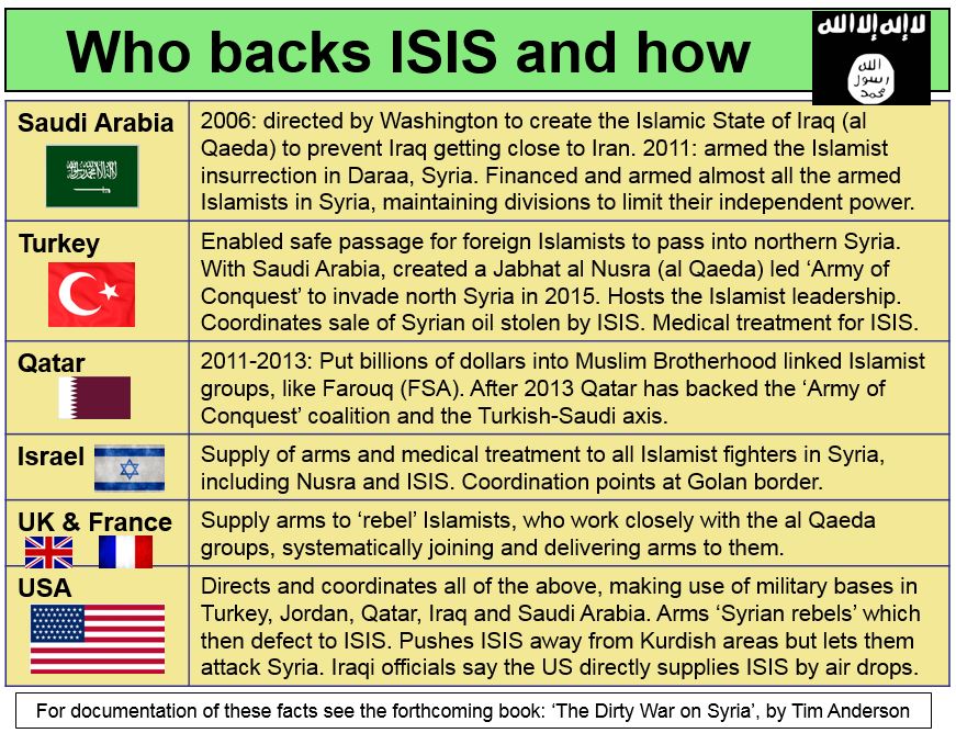 syria-isis-backers-1.jpg