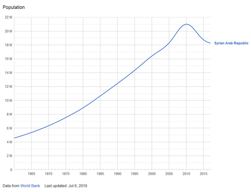 Syria.jpg